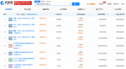 天才少年攜AI夢(mèng)想啟航 華為前精英獲李彥宏、陸奇加持，投身算法創(chuàng)新